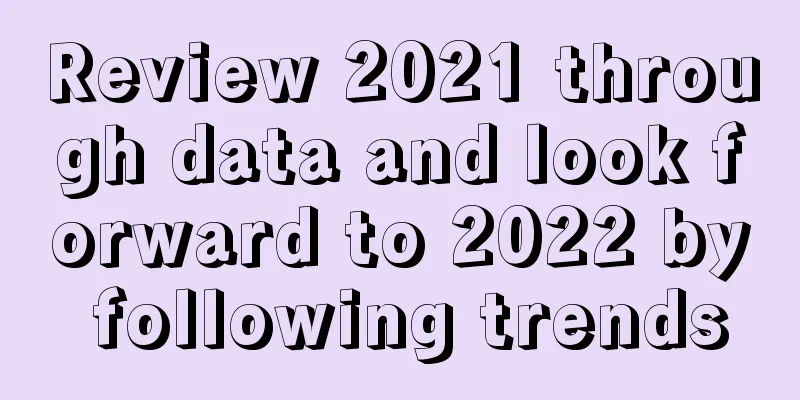 Review 2021 through data and look forward to 2022 by following trends