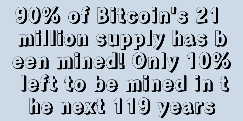 90% of Bitcoin's 21 million supply has been mined! Only 10% left to be mined in the next 119 years