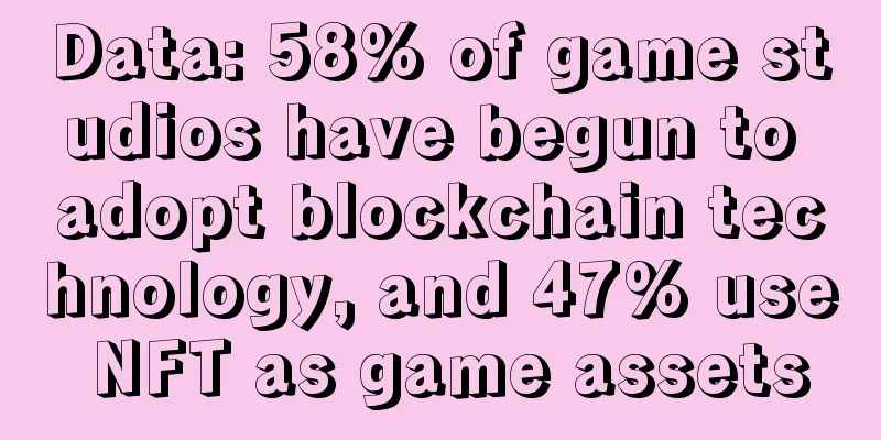 Data: 58% of game studios have begun to adopt blockchain technology, and 47% use NFT as game assets