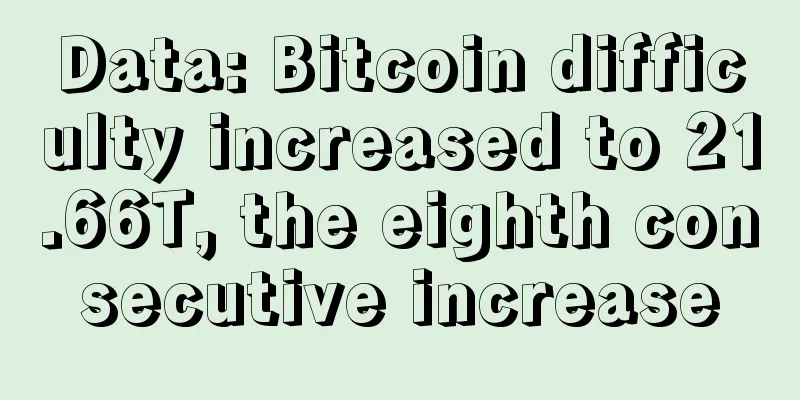 Data: Bitcoin difficulty increased to 21.66T, the eighth consecutive increase