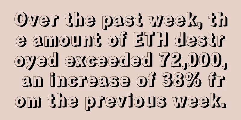 Over the past week, the amount of ETH destroyed exceeded 72,000, an increase of 38% from the previous week.