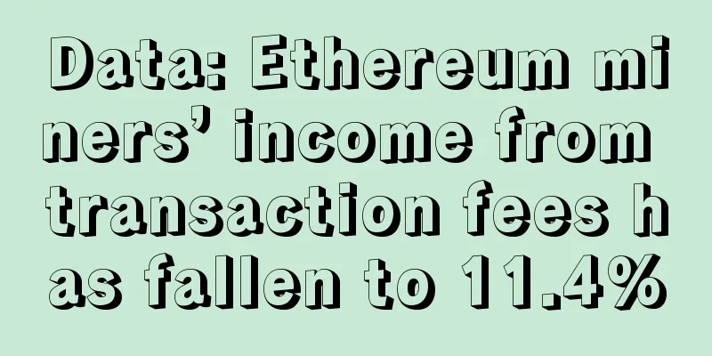 Data: Ethereum miners’ income from transaction fees has fallen to 11.4%