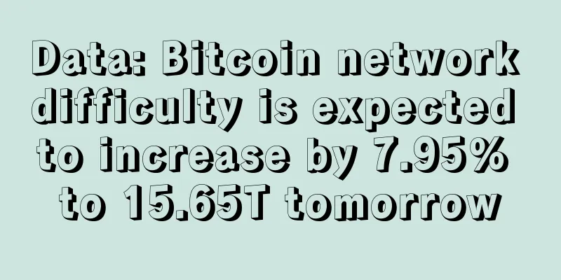 Data: Bitcoin network difficulty is expected to increase by 7.95% to 15.65T tomorrow