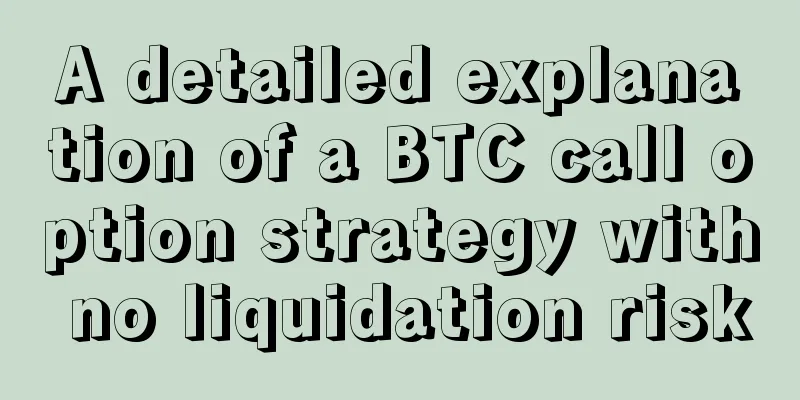 A detailed explanation of a BTC call option strategy with no liquidation risk