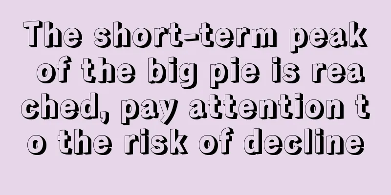 The short-term peak of the big pie is reached, pay attention to the risk of decline