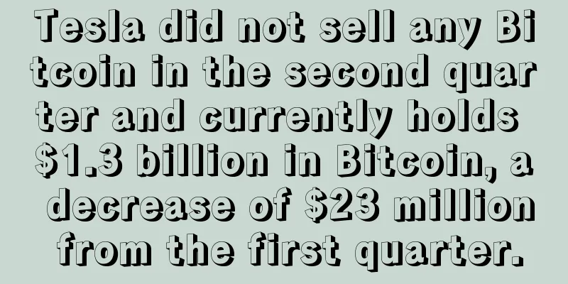 Tesla did not sell any Bitcoin in the second quarter and currently holds $1.3 billion in Bitcoin, a decrease of $23 million from the first quarter.