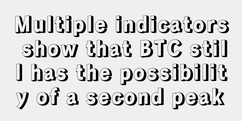 Multiple indicators show that BTC still has the possibility of a second peak