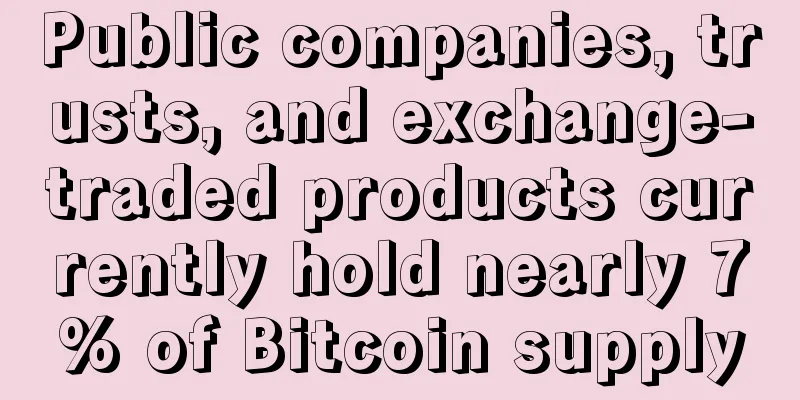 Public companies, trusts, and exchange-traded products currently hold nearly 7% of Bitcoin supply