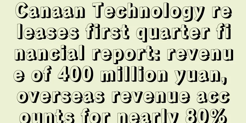 Canaan Technology releases first quarter financial report: revenue of 400 million yuan, overseas revenue accounts for nearly 80%