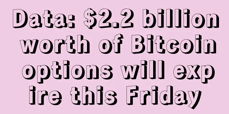 Data: $2.2 billion worth of Bitcoin options will expire this Friday