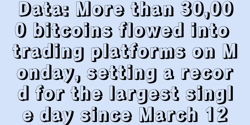 Data: More than 30,000 bitcoins flowed into trading platforms on Monday, setting a record for the largest single day since March 12