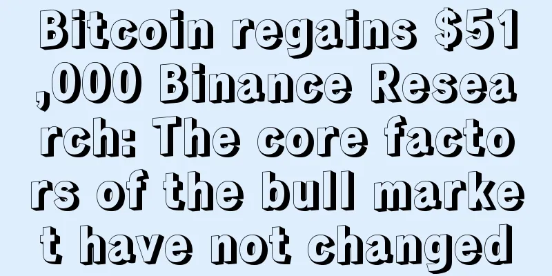 Bitcoin regains $51,000 Binance Research: The core factors of the bull market have not changed