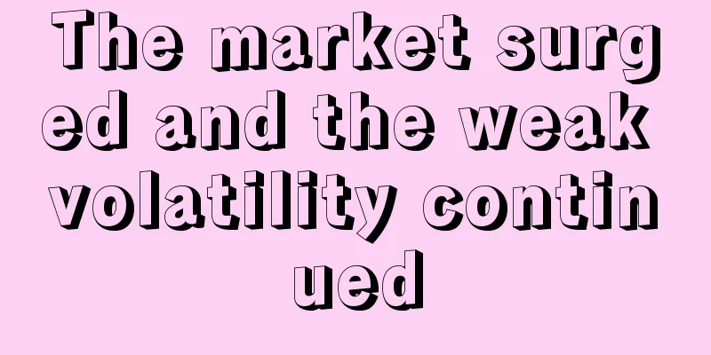 The market surged and the weak volatility continued