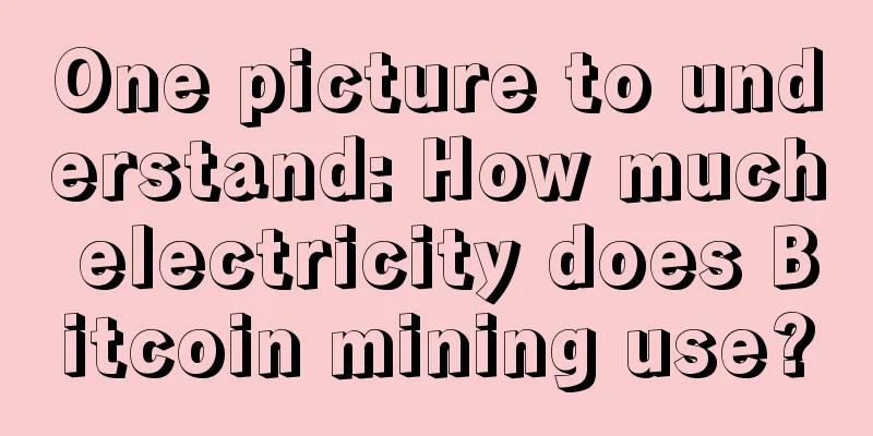 One picture to understand: How much electricity does Bitcoin mining use?