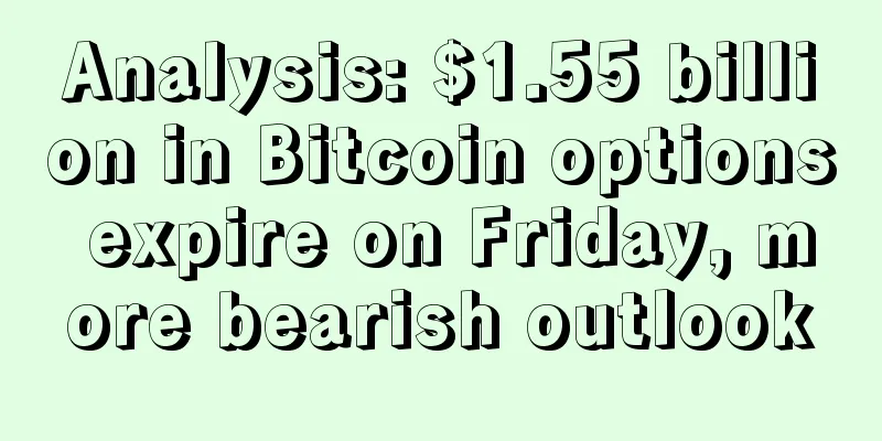 Analysis: $1.55 billion in Bitcoin options expire on Friday, more bearish outlook