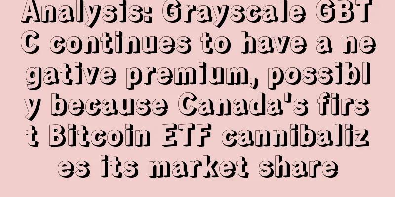 Analysis: Grayscale GBTC continues to have a negative premium, possibly because Canada's first Bitcoin ETF cannibalizes its market share