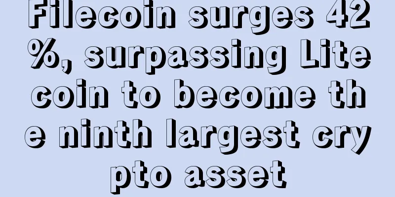 Filecoin surges 42%, surpassing Litecoin to become the ninth largest crypto asset