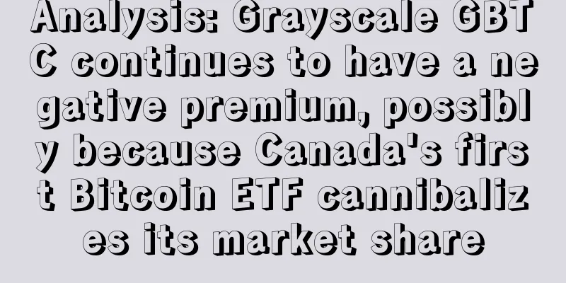Analysis: Grayscale GBTC continues to have a negative premium, possibly because Canada's first Bitcoin ETF cannibalizes its market share