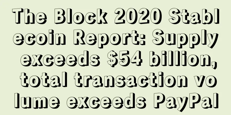 The Block 2020 Stablecoin Report: Supply exceeds $54 billion, total transaction volume exceeds PayPal