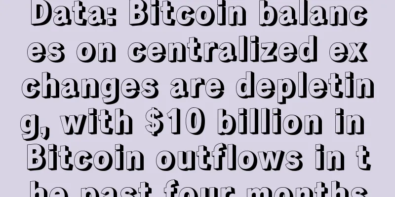 Data: Bitcoin balances on centralized exchanges are depleting, with $10 billion in Bitcoin outflows in the past four months