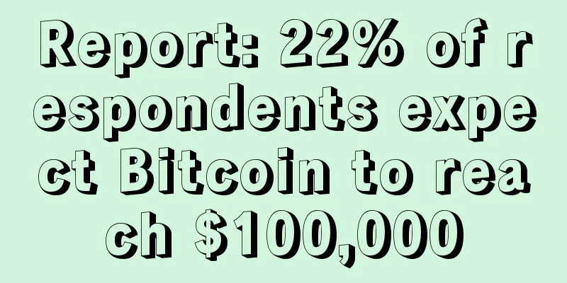 Report: 22% of respondents expect Bitcoin to reach $100,000