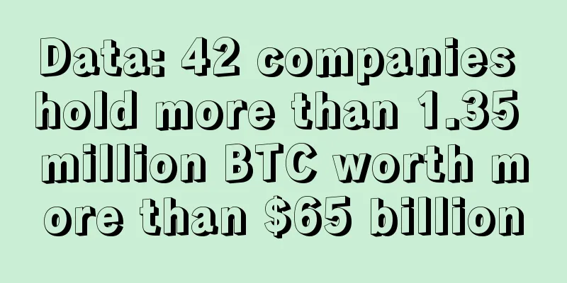 Data: 42 companies hold more than 1.35 million BTC worth more than $65 billion