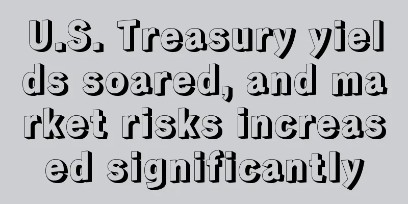 U.S. Treasury yields soared, and market risks increased significantly