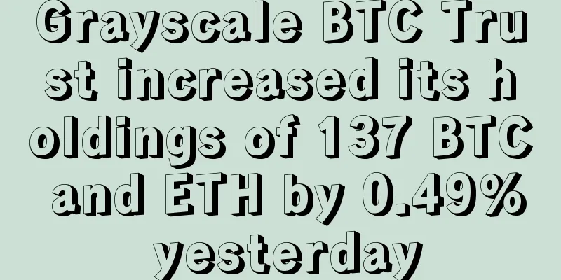 Grayscale BTC Trust increased its holdings of 137 BTC and ETH by 0.49% yesterday
