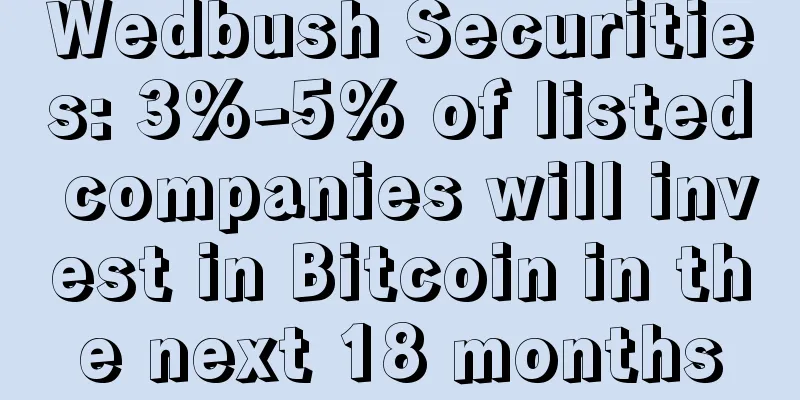 Wedbush Securities: 3%-5% of listed companies will invest in Bitcoin in the next 18 months