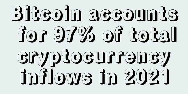 Bitcoin accounts for 97% of total cryptocurrency inflows in 2021