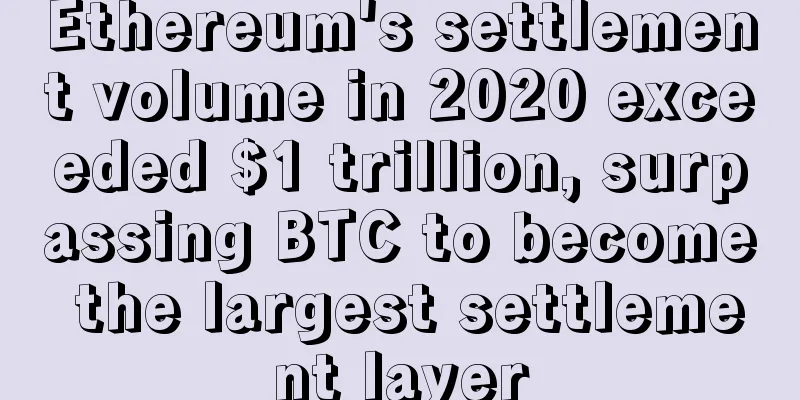 Ethereum's settlement volume in 2020 exceeded $1 trillion, surpassing BTC to become the largest settlement layer