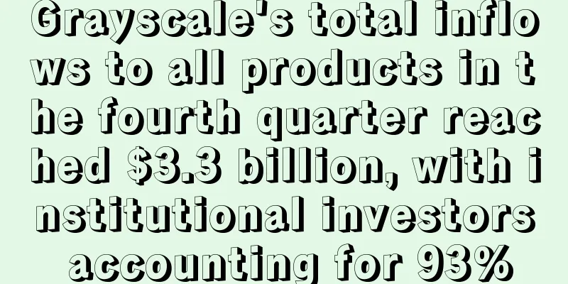 Grayscale's total inflows to all products in the fourth quarter reached $3.3 billion, with institutional investors accounting for 93%