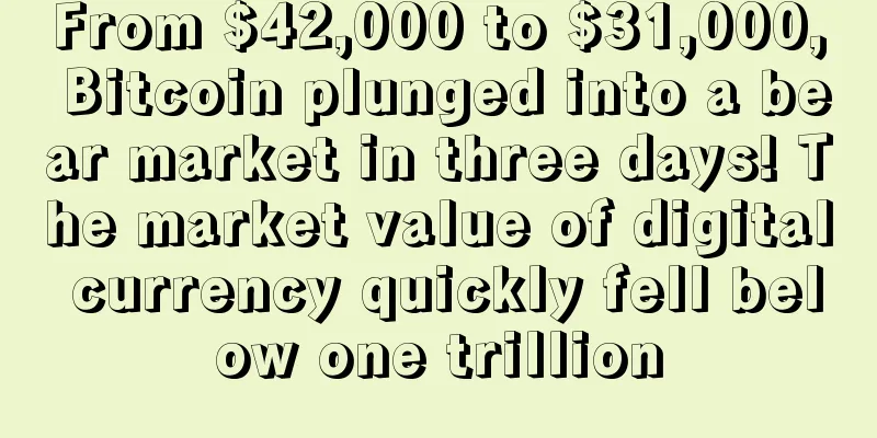 From $42,000 to $31,000, Bitcoin plunged into a bear market in three days! The market value of digital currency quickly fell below one trillion