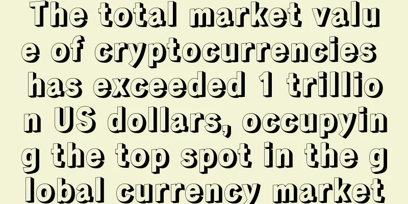 The total market value of cryptocurrencies has exceeded 1 trillion US dollars, occupying the top spot in the global currency market