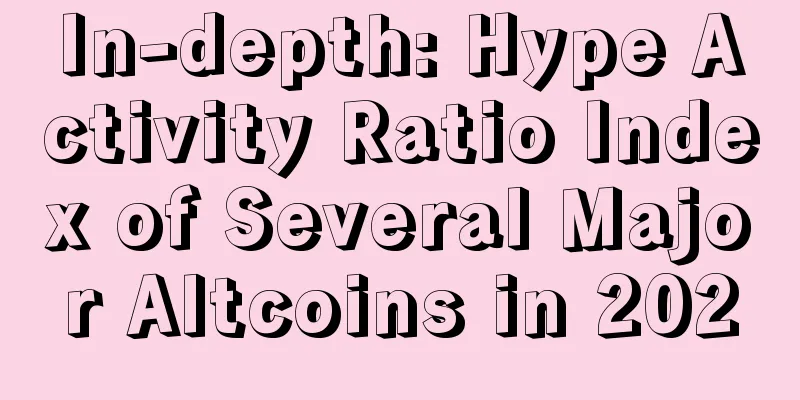 In-depth: Hype Activity Ratio Index of Several Major Altcoins in 2020