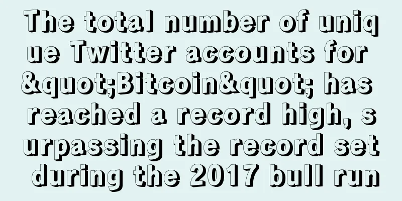 The total number of unique Twitter accounts for "Bitcoin" has reached a record high, surpassing the record set during the 2017 bull run