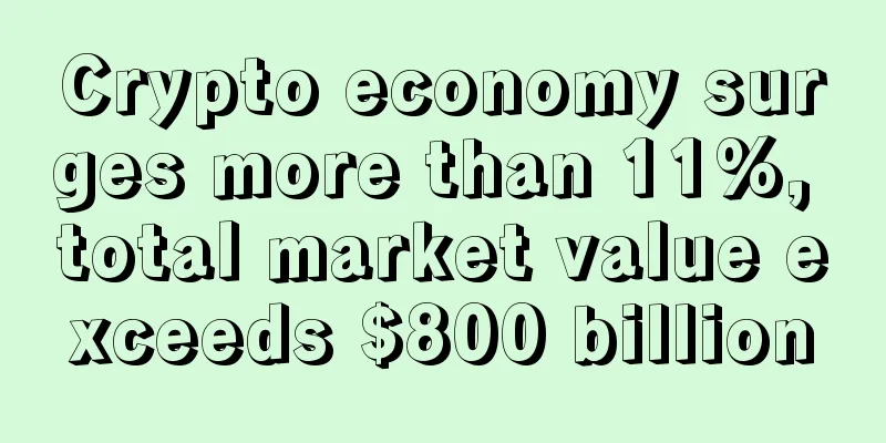 Crypto economy surges more than 11%, total market value exceeds $800 billion
