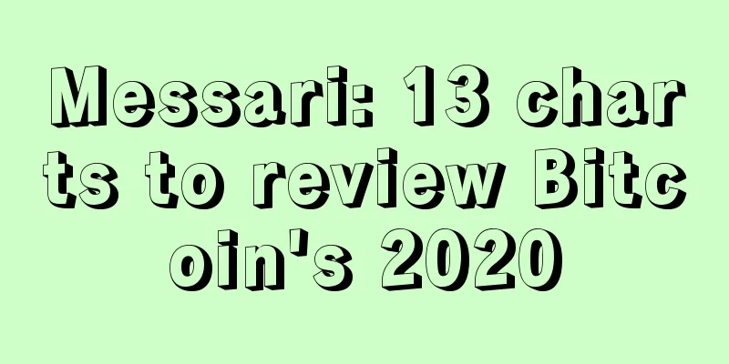 Messari: 13 charts to review Bitcoin's 2020