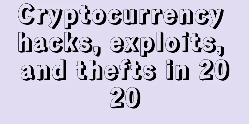 Cryptocurrency hacks, exploits, and thefts in 2020