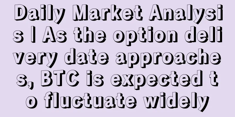Daily Market Analysis | As the option delivery date approaches, BTC is expected to fluctuate widely