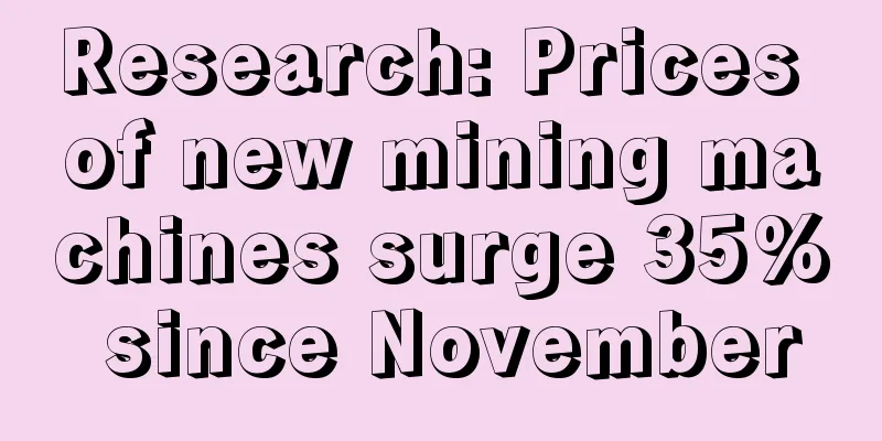 Research: Prices of new mining machines surge 35% since November
