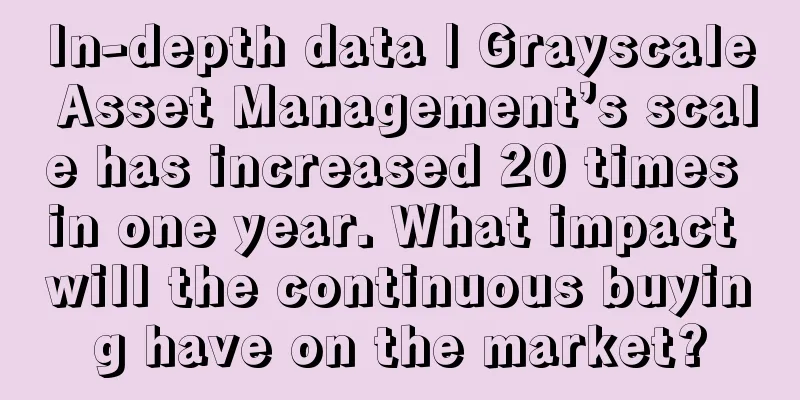 In-depth data | Grayscale Asset Management’s scale has increased 20 times in one year. What impact will the continuous buying have on the market?