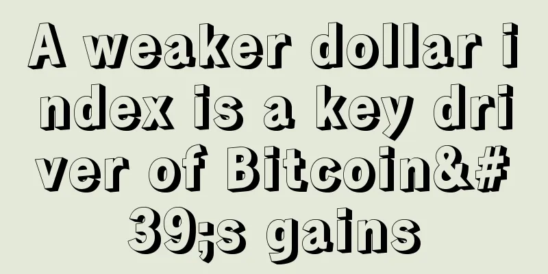 A weaker dollar index is a key driver of Bitcoin's gains