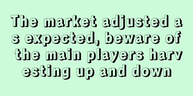 The market adjusted as expected, beware of the main players harvesting up and down