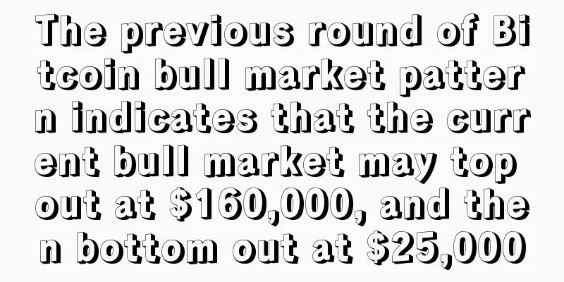 The previous round of Bitcoin bull market pattern indicates that the current bull market may top out at $160,000, and then bottom out at $25,000