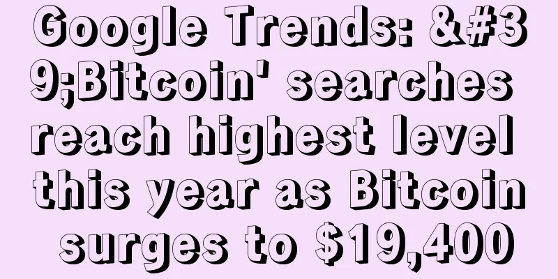 Google Trends: 'Bitcoin' searches reach highest level this year as Bitcoin surges to $19,400