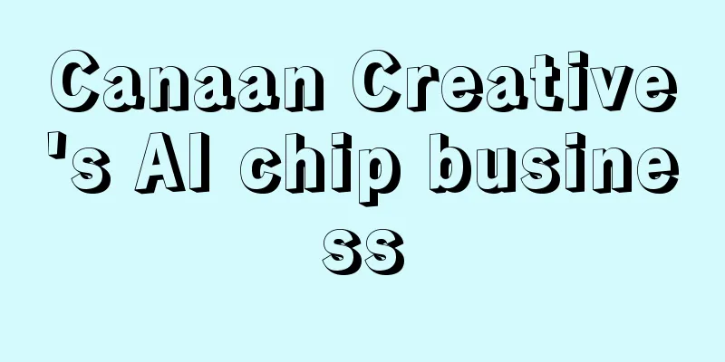 Canaan Creative's AI chip business