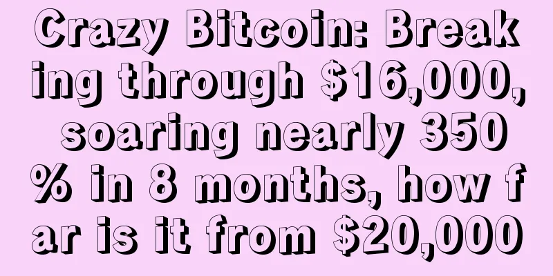 Crazy Bitcoin: Breaking through $16,000, soaring nearly 350% in 8 months, how far is it from $20,000