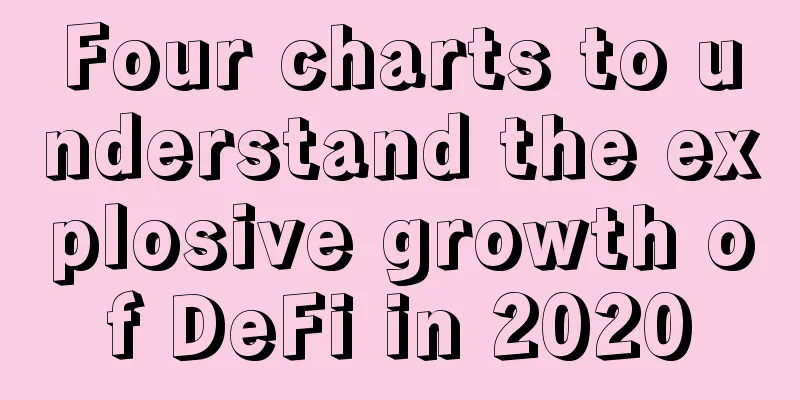Four charts to understand the explosive growth of DeFi in 2020