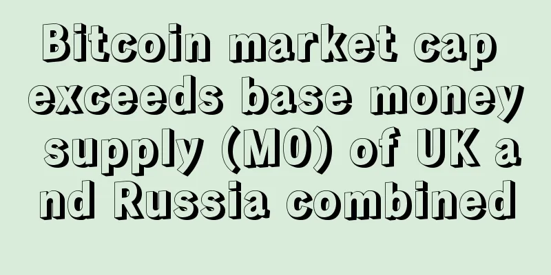 Bitcoin market cap exceeds base money supply (M0) of UK and Russia combined